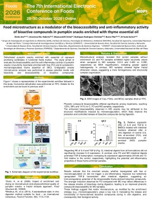 Foods poster - Divito.pdf